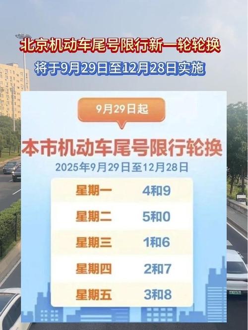 汽车尾号7限号时间,尾号七是周几限行-第3张图片-屿企百科网 汽车尾号7限号时间,尾号七是周几限行-第3张图片-屿企百科网