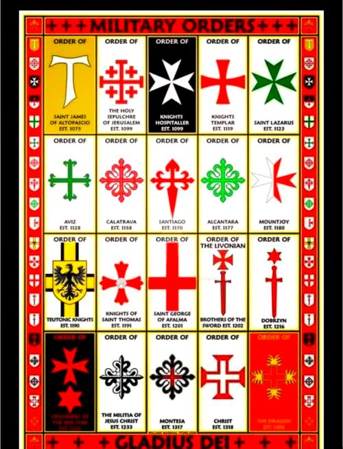 骑士团是什么意思，骑士团app官方网站-第8张图片-屿企百科网