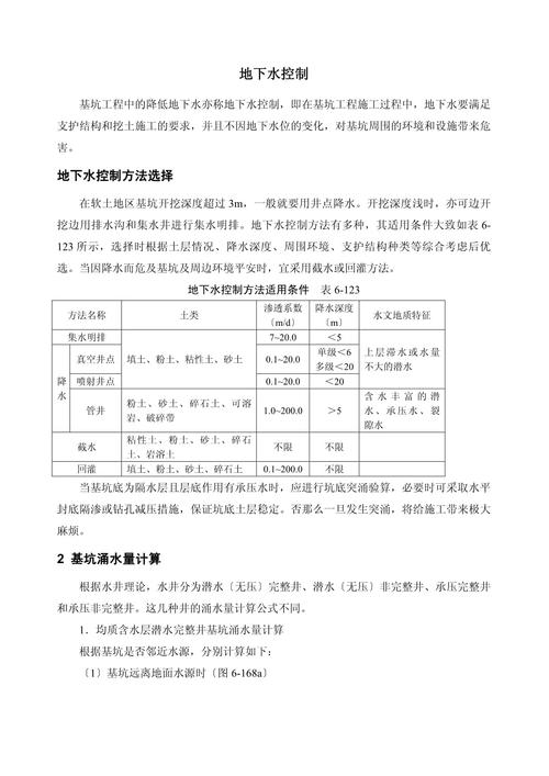 基坑降水有哪几种方法，基坑降水有哪几种方法可以降低-第4张图片-屿企百科网
