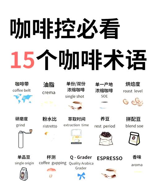 咖啡你冲不冲是什么梗,咖啡你冲不冲是什么意思,咖啡冲不开-第5张图片-屿企百科网 咖啡你冲不冲是什么梗,咖啡你冲不冲是什么意思,咖啡冲不开-第5张图片-屿企百科网