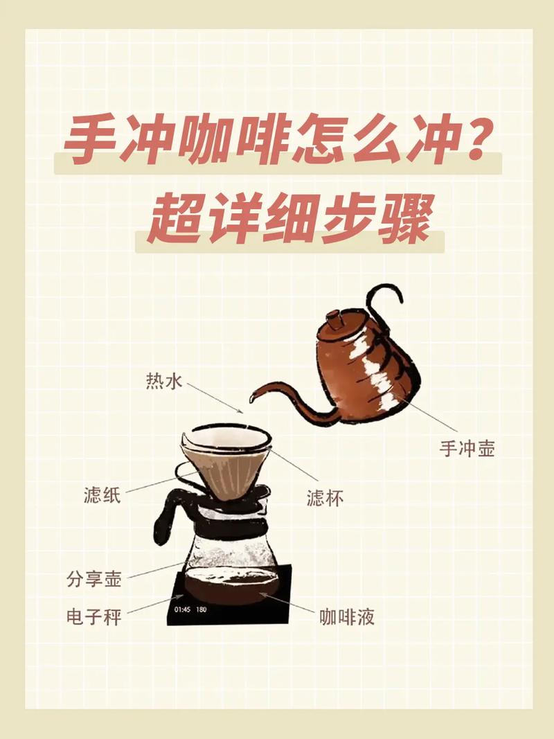 咖啡你冲不冲是什么梗,咖啡你冲不冲是什么意思,咖啡冲不开-第7张图片-屿企百科网 咖啡你冲不冲是什么梗,咖啡你冲不冲是什么意思,咖啡冲不开-第7张图片-屿企百科网