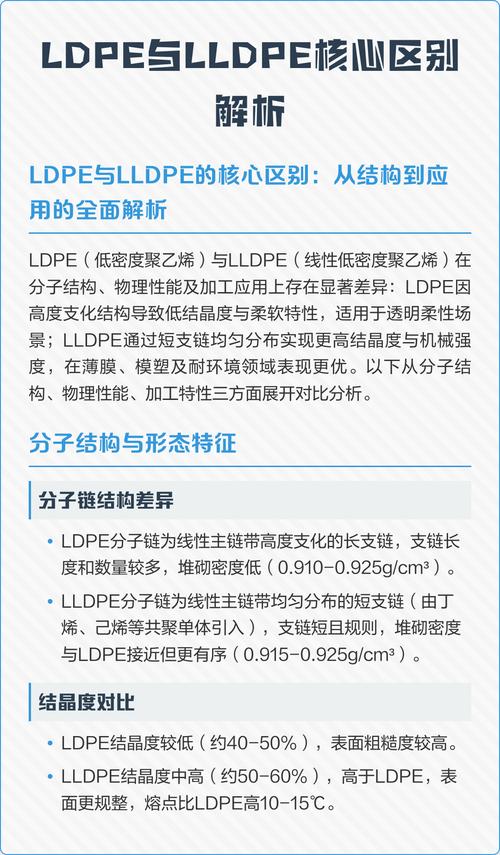 pe是什么塑料，hdpe是什么塑料？-第2张图片-屿企百科网