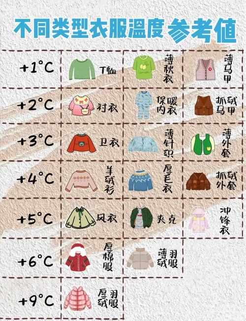 汕头2月份气温如何，广东汕头2月份天气？-第6张图片-屿企百科网