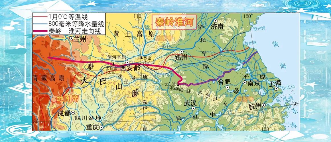 秦岭淮河一线是什么的分界线？秦岭淮河一线是什么的分界线纬度？-第5张图片-屿企百科网