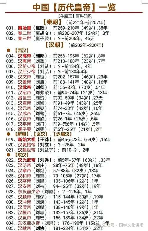 公元1年是什么朝代，公元0001年是谁定的？-第1张图片-屿企百科网