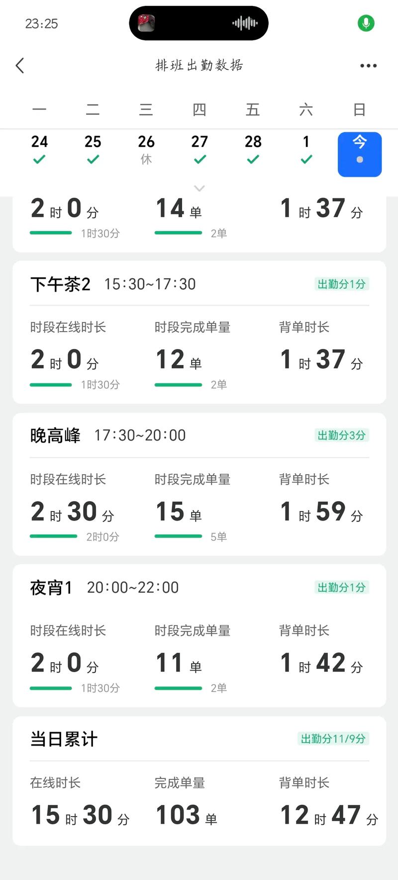 饿了么连续包季是什么意思,饿了么连续包季一共几个红包-第3张图片-屿企百科网 饿了么连续包季是什么意思,饿了么连续包季一共几个红包-第3张图片-屿企百科网