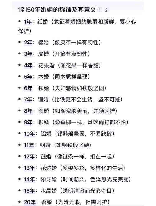 结婚周年分别是什么婚?结婚周年指的是哪一天?-第1张图片-屿企百科网 结婚周年分别是什么婚?结婚周年指的是哪一天?-第1张图片-屿企百科网