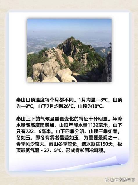 泰山白天气温多少，泰山白天多少度