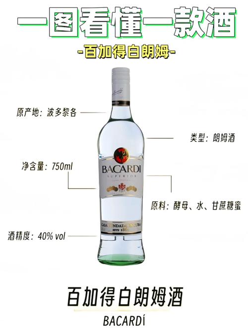朗姆酒是什么酒,朗姆酒是什么酒多少度-第3张图片-屿企百科网 朗姆酒是什么酒,朗姆酒是什么酒多少度-第3张图片-屿企百科网