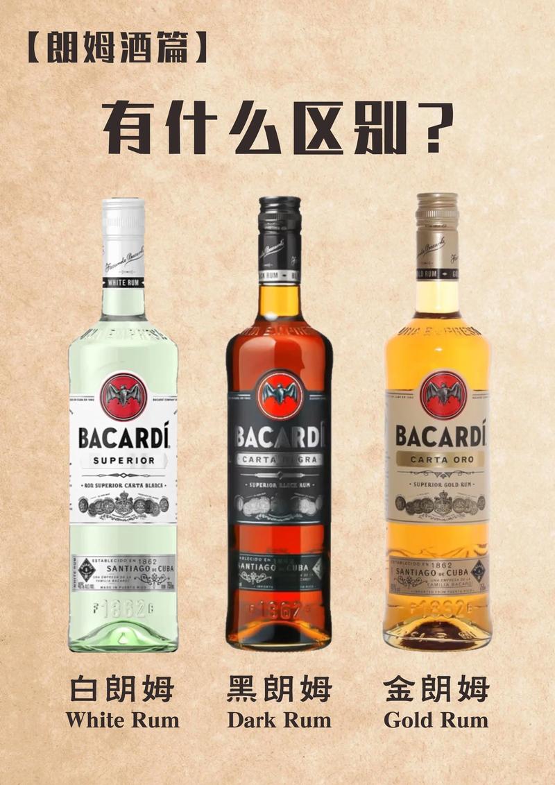 朗姆酒是什么酒,朗姆酒是什么酒多少度-第5张图片-屿企百科网 朗姆酒是什么酒,朗姆酒是什么酒多少度-第5张图片-屿企百科网