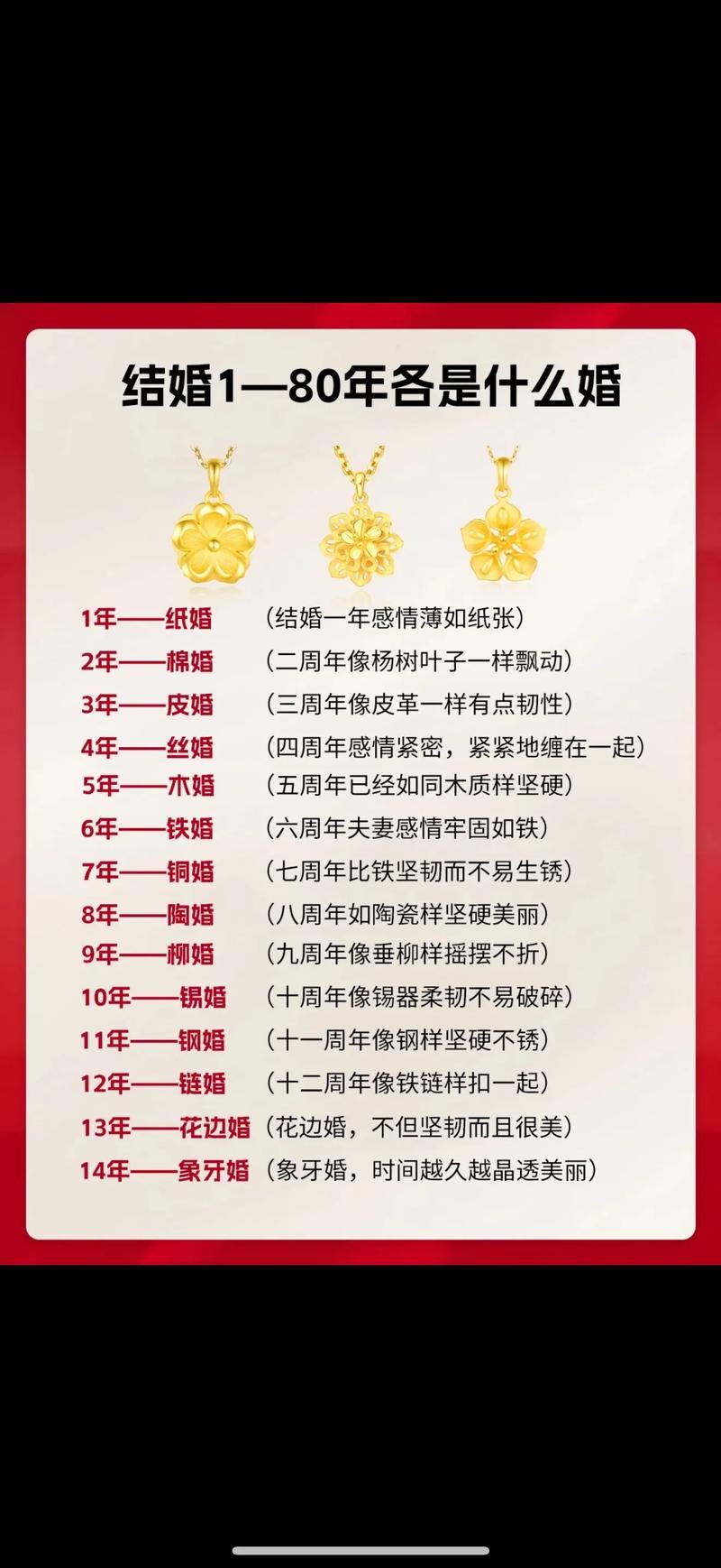 结婚3年是什么婚姻,婚姻失败-第1张图片-屿企百科网 结婚3年是什么婚姻,婚姻失败-第1张图片-屿企百科网