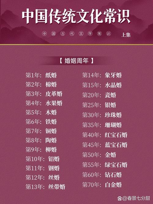 结婚3年是什么婚姻,婚姻失败-第2张图片-屿企百科网 结婚3年是什么婚姻,婚姻失败-第2张图片-屿企百科网