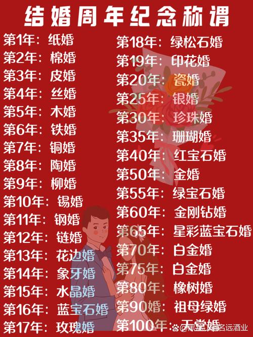 结婚3年是什么婚姻,婚姻失败-第3张图片-屿企百科网 结婚3年是什么婚姻,婚姻失败-第3张图片-屿企百科网