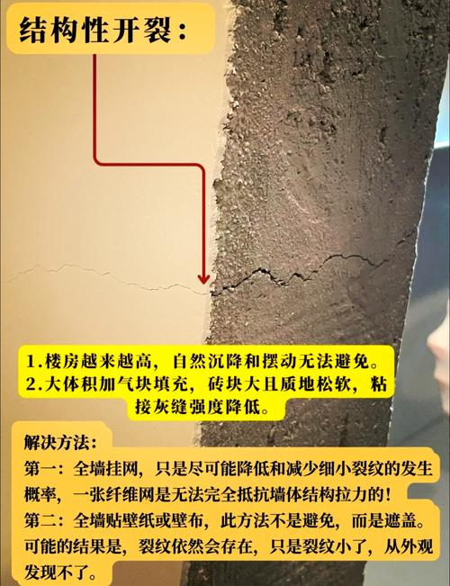 墙体出现裂缝是什么原因，墙面开裂怎么办，墙体出现裂痕怎么办？-第6张图片-屿企百科网