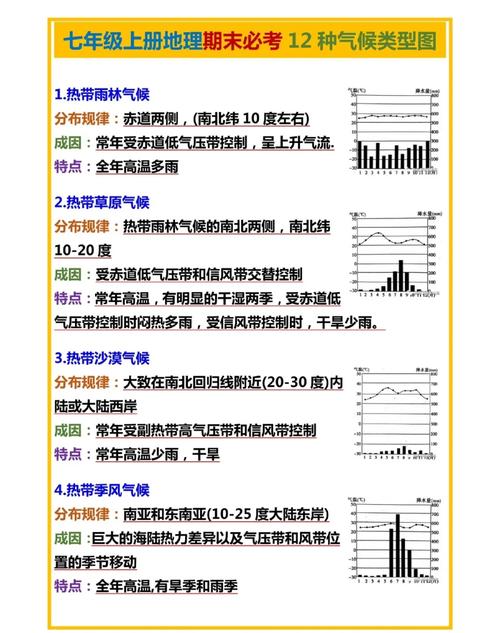 气候的特点是什么性，气候特点包括哪些方面？-第5张图片-屿企百科网