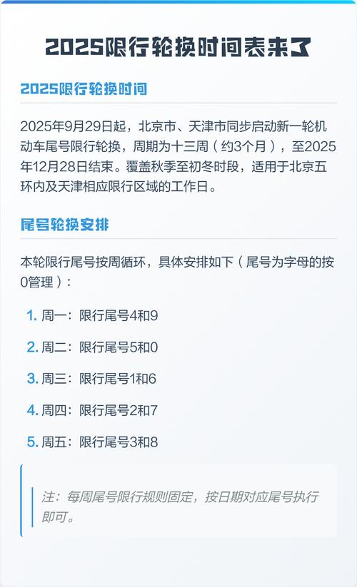 今年安阳限号，安阳限号到啥时候-第6张图片-屿企百科网