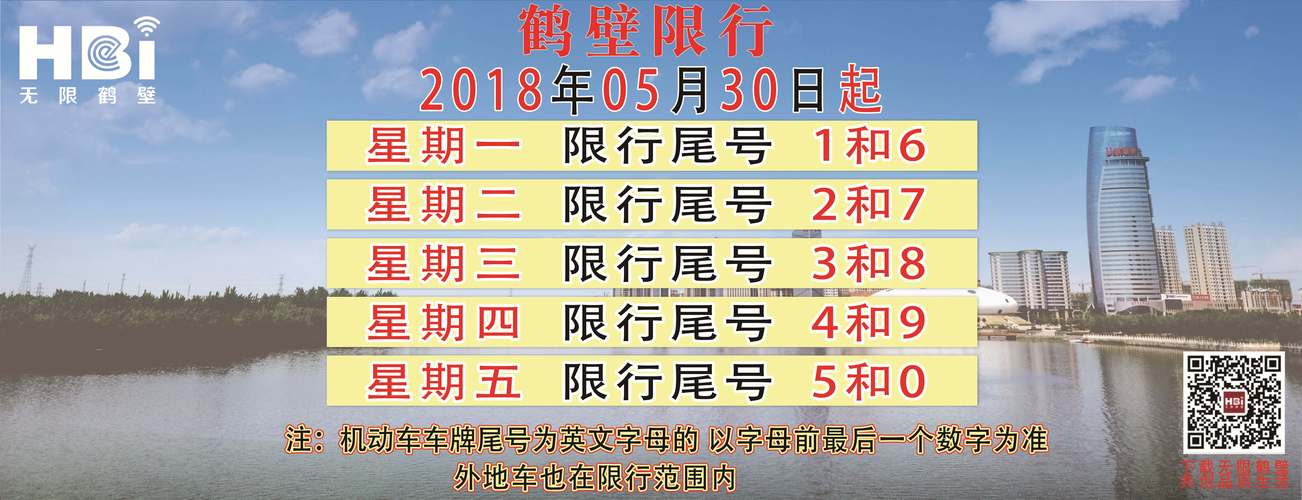 鹤壁汽车怎么限号，鹤壁汽车限号时间