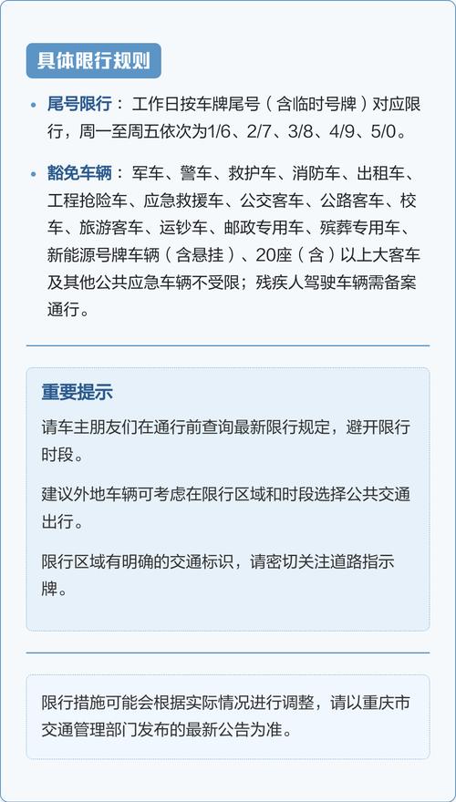 重庆限号限哪里的车牌？重庆限号车型？-第5张图片-屿企百科网