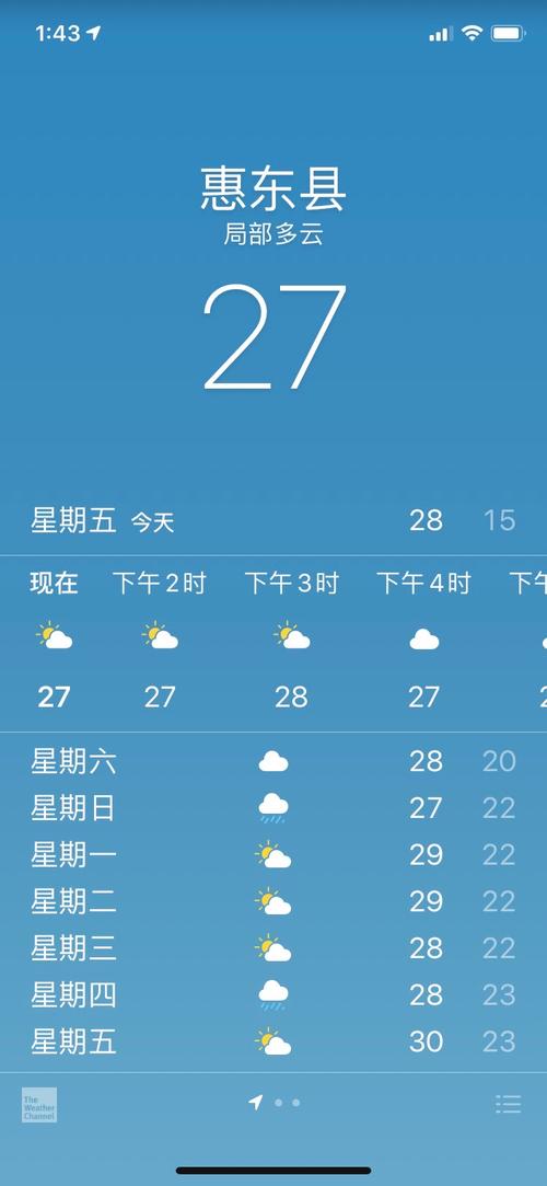 惠州最低气温是几月份，惠州气温每年最低温度-第5张图片-屿企百科网