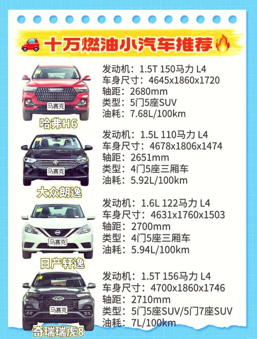 想买燃油车又天天限号了？油车限号有什么办法可以开？-第3张图片-屿企百科网