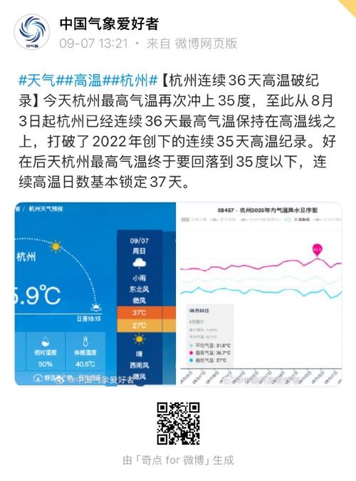 杭州历史最热气温？杭州最热的天气是多少度？-第4张图片-屿企百科网