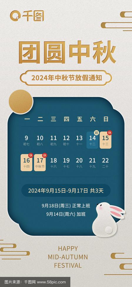 洛阳中秋限号区域，洛阳限行2021年中秋节？-第3张图片-屿企百科网