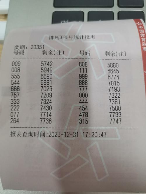 五一福州限号吗，五一福州限号吗今天-第8张图片-屿企百科网