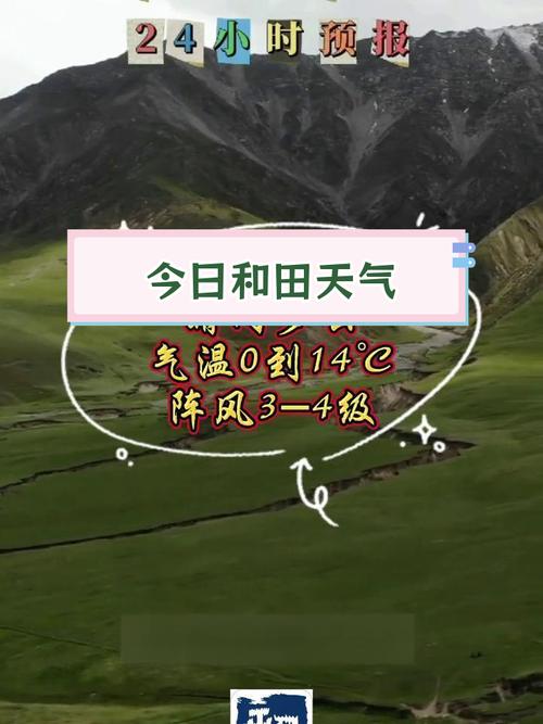 和田历史最低气温？和田地区最低气温？-第2张图片-屿企百科网