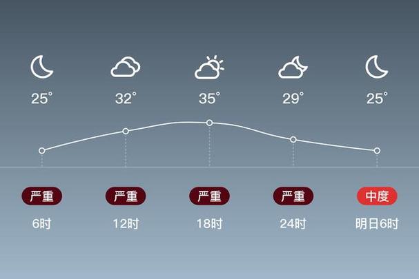 和田历史最低气温？和田地区最低气温？-第6张图片-屿企百科网