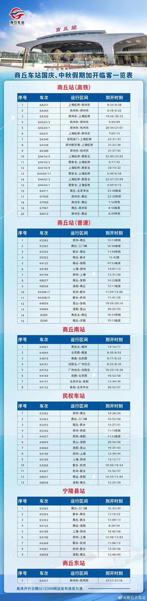 汝南限号信息？汝南限号2020最新限号12月？-第2张图片-屿企百科网