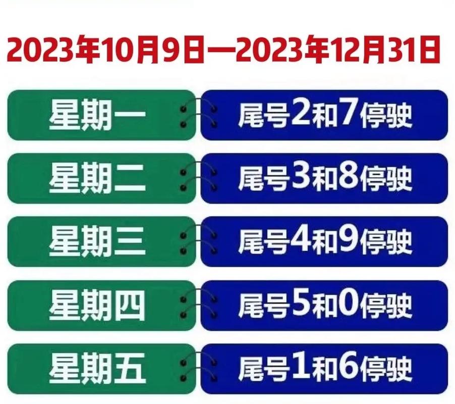 汝南限号信息？汝南限号2020最新限号12月？-第4张图片-屿企百科网