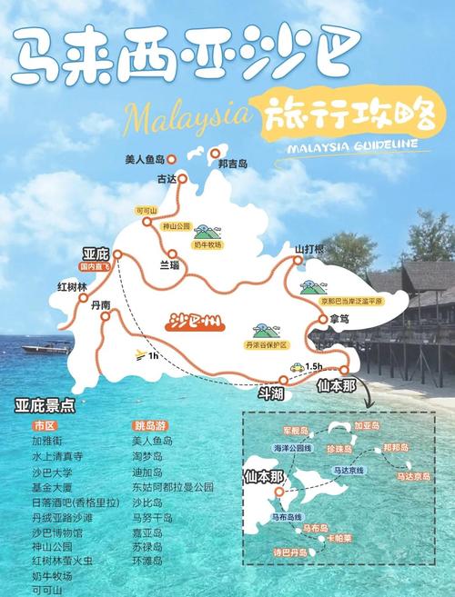 沙巴九月气温是多少，沙巴气候-第4张图片-屿企百科网