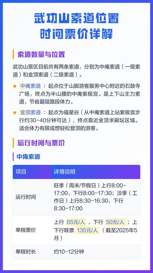 萍乡限号周日，萍乡市星期一限号？-第6张图片-屿企百科网