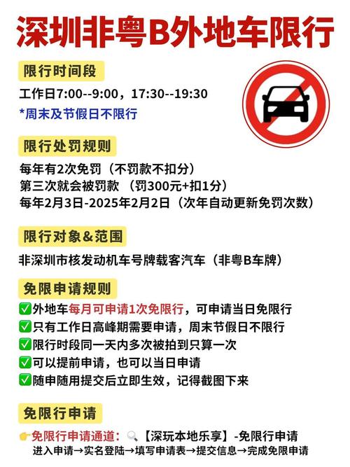 高德限号功能，高德限行限号准确么-第5张图片-屿企百科网