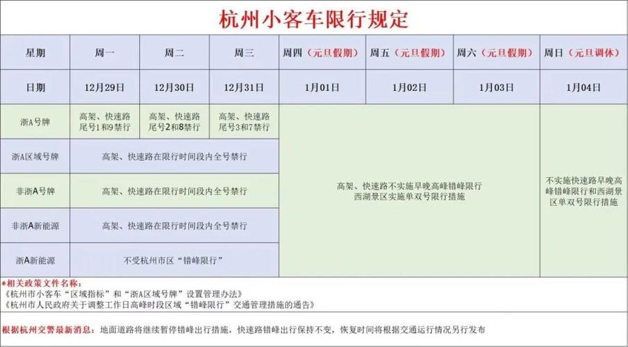 省医院限号不限号吧？去省人民医院限号吗？-第8张图片-屿企百科网