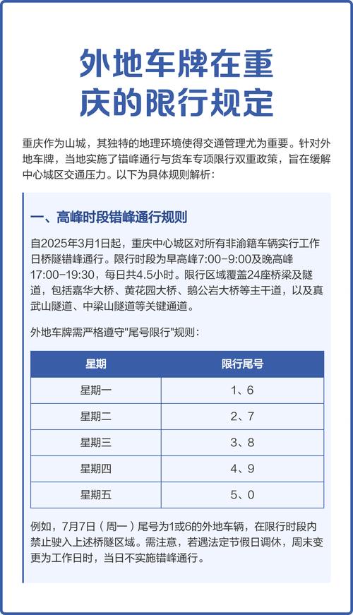 重庆限号扣积分吗，重庆限号违章罚款多少-第6张图片-屿企百科网