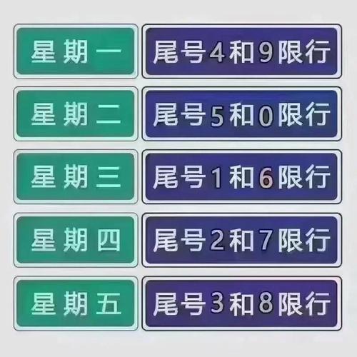 北京限行尾号申请，北京限行如何申请？
