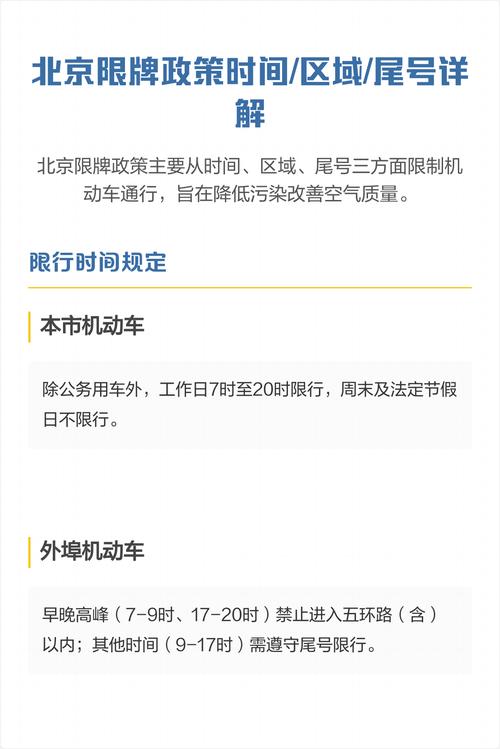 北京限行尾号申请，北京限行如何申请？-第2张图片-屿企百科网