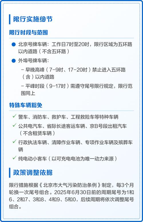 北京限行尾号申请，北京限行如何申请？-第7张图片-屿企百科网