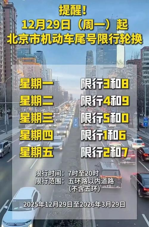 汉中几号限号？汉中限号时间段和区域？