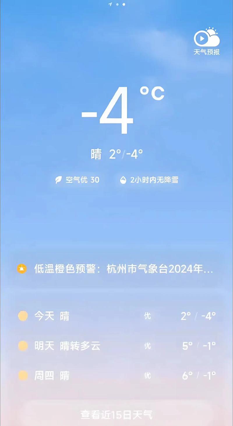 冬季里杭州最低气温，杭州冬天最低气温-第4张图片-屿企百科网