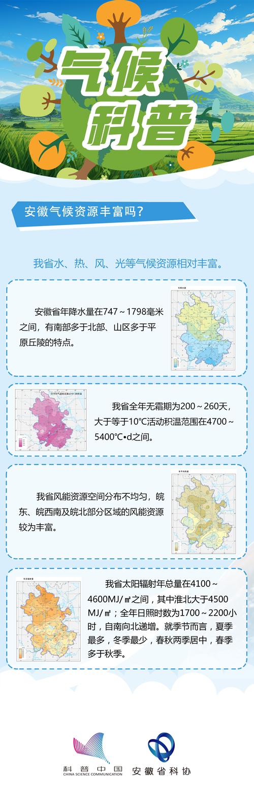 安徽六月底气温大约是多少，安徽省六月份的温度？