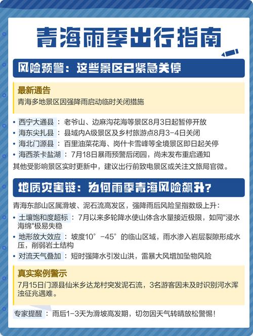 西宁属于什么气候带，西宁的气候类型及特征？-第2张图片-屿企百科网
