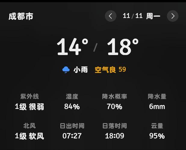 前两天的气温是多少度？前几天的气温？-第7张图片-屿企百科网