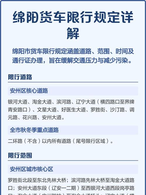 今日绵阳限什么号？今日绵阳限号是多少？-第7张图片-屿企百科网