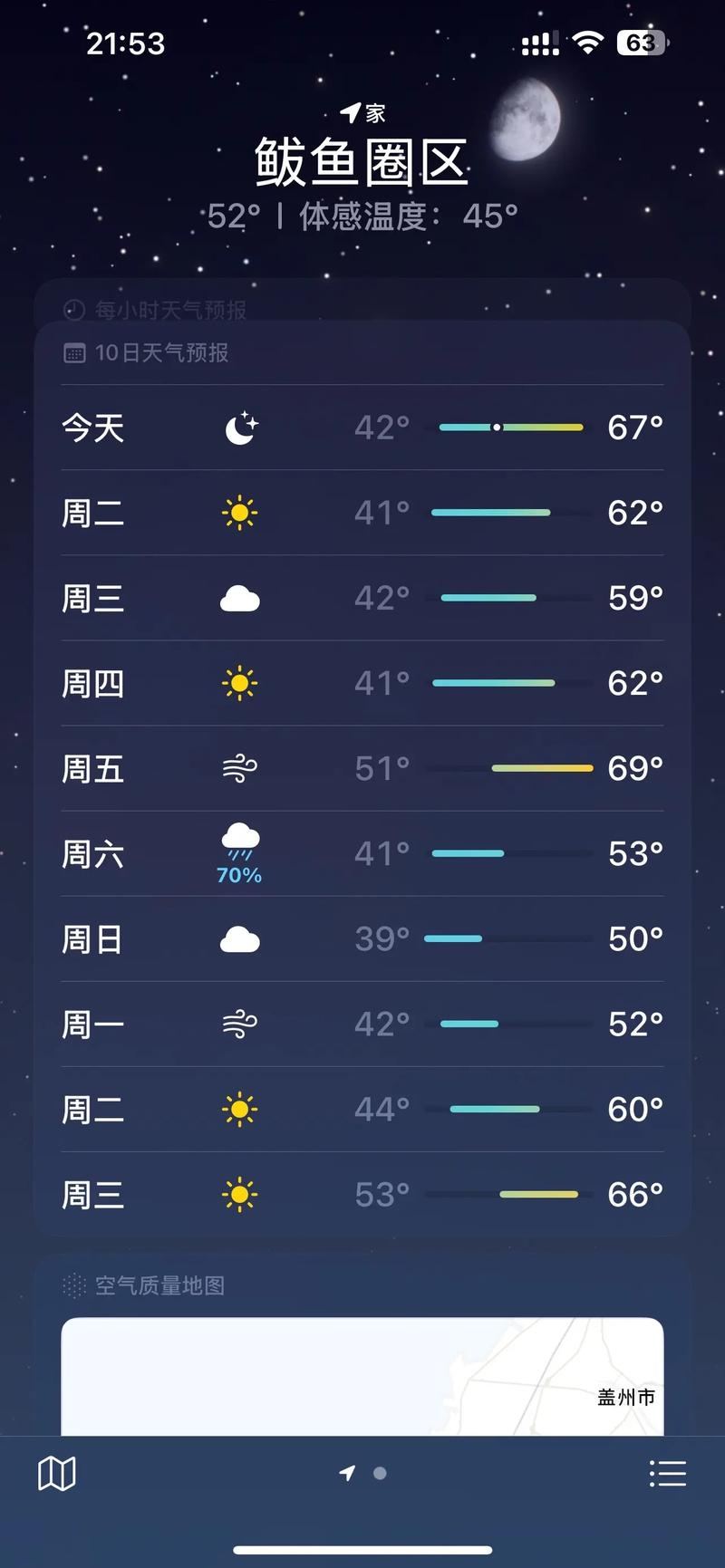 2010鲅鱼圈气温多少度，鲅鱼圈往年冬天气温？-第3张图片-屿企百科网