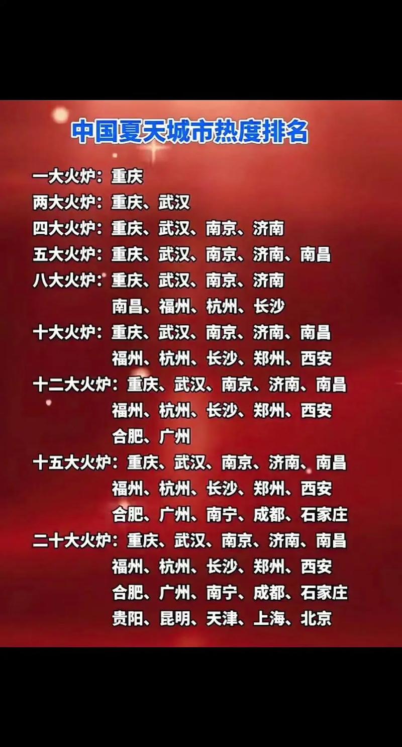 2017湖北比较高气温？湖北气温比较高的地方？-第6张图片-屿企百科网