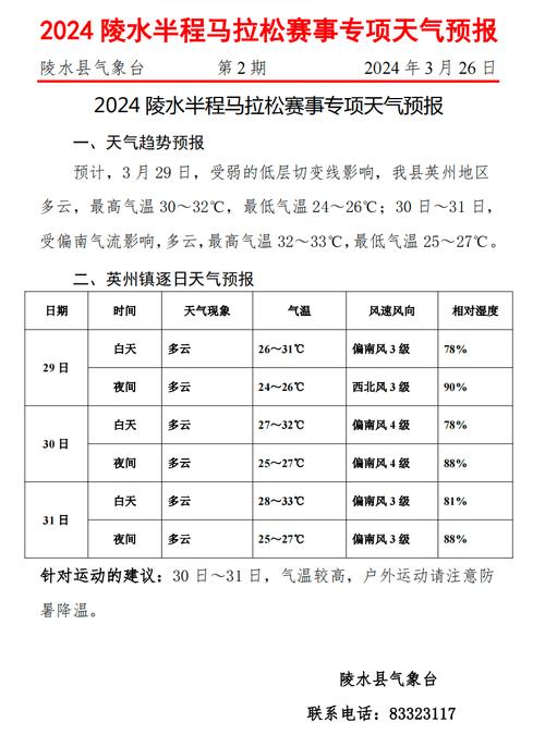 陵水历史比较高气温，陵水比较高温度多少?？-第6张图片-屿企百科网