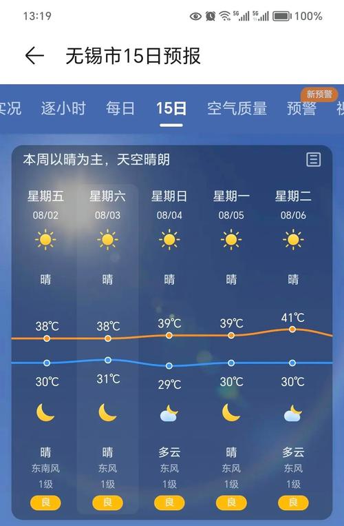 无锡年度比较高气温，2020年无锡比较高温度-第2张图片-屿企百科网