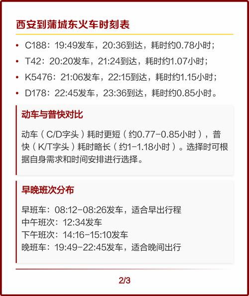 蒲城限号拍照吗？2020年蒲城限号？-第2张图片-屿企百科网